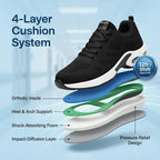 Orthoshift™ All-Day Comfort Sneaker