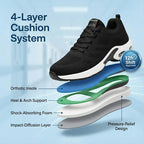 Orthoshift™ All-Day Comfort Sneaker