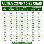 Ultra Comfy - Healthy and Supportive Walking Shoes (Summer Edition)