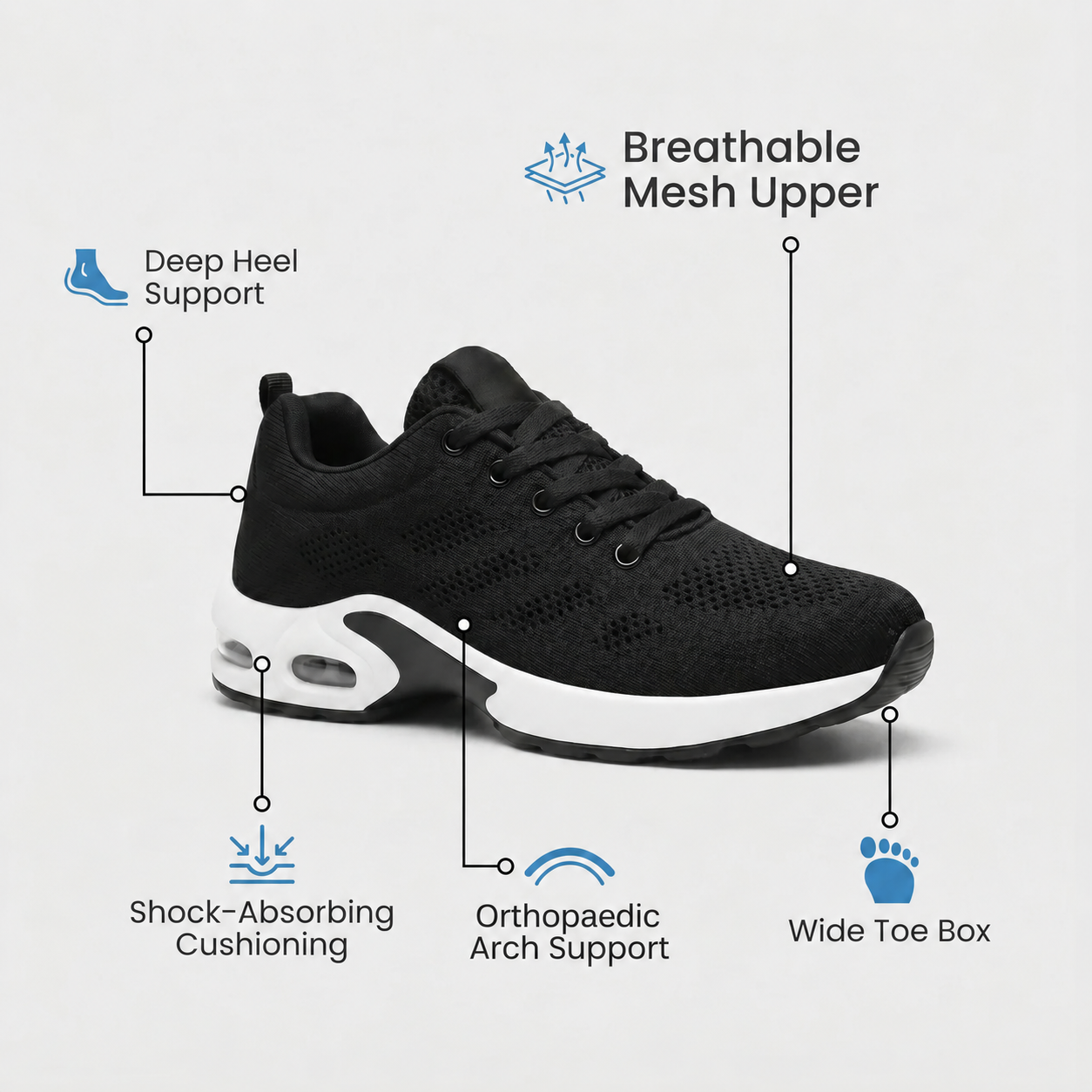 Breathable mesh Orthoshift shoes with wide toe box – wide fit pain relief shoes for foot pain, comfortable shoes for standing all day at work