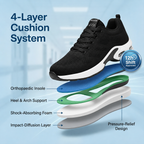 Close-up of Orthoshift air-cushion sole – cushioned orthopaedic shoes for foot pain relief, shock-absorbing comfort shoes for long shifts