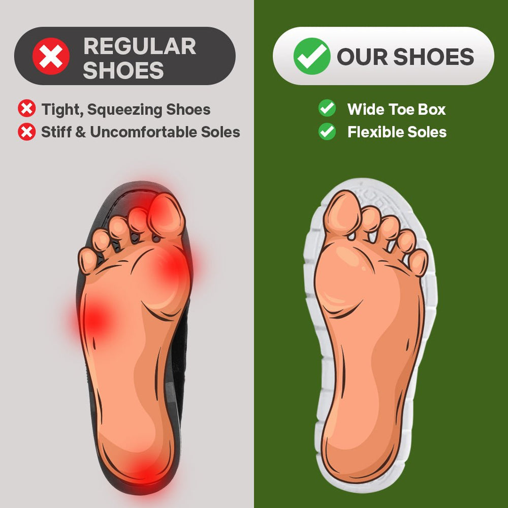 Regular shoes vs OrthoShift wide toe box and flexible sole comparison