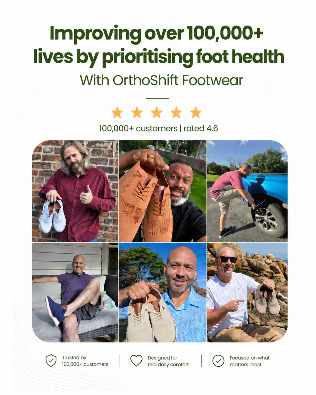 Customer testimonials — OrthoShift Footwear