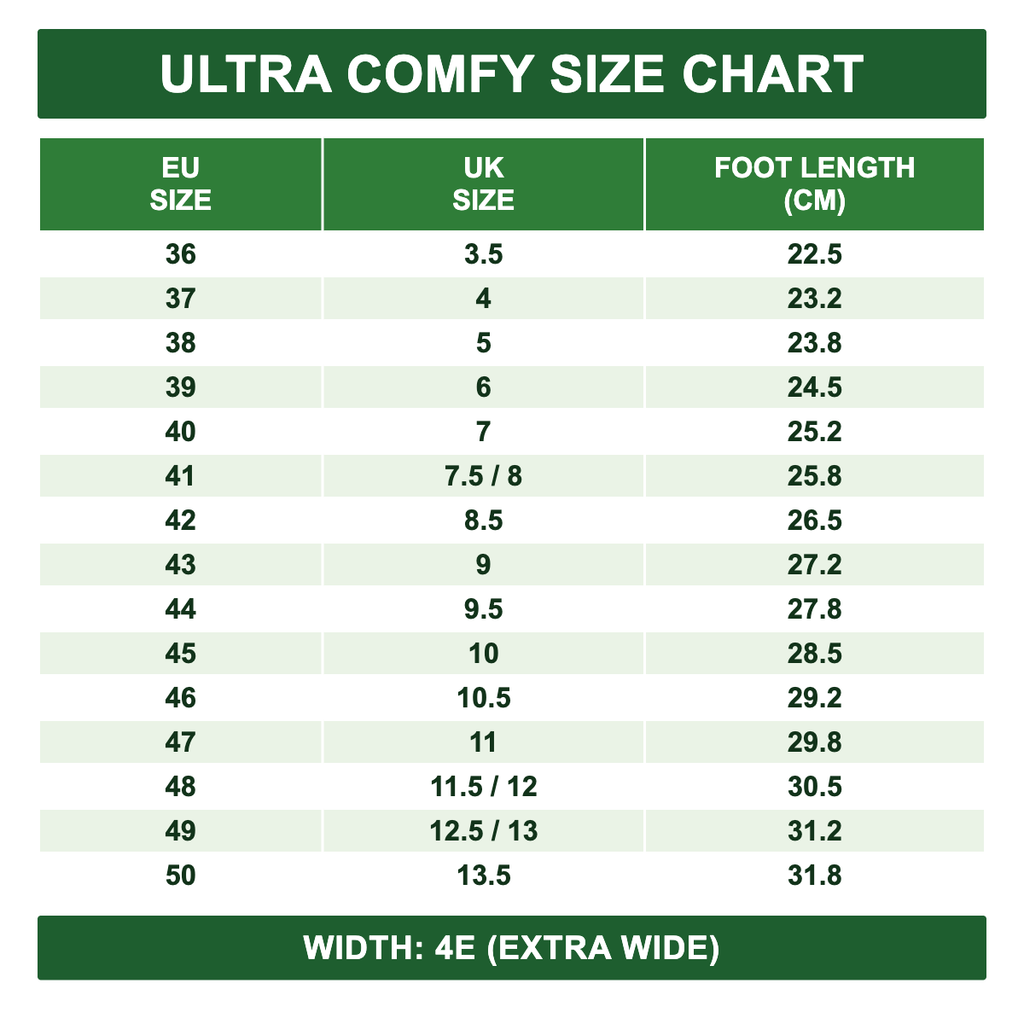 Ultra Comfy size chart — EU / UK / foot length (cm)