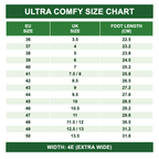 Ultra Comfy size chart — EU / UK / foot length (cm)